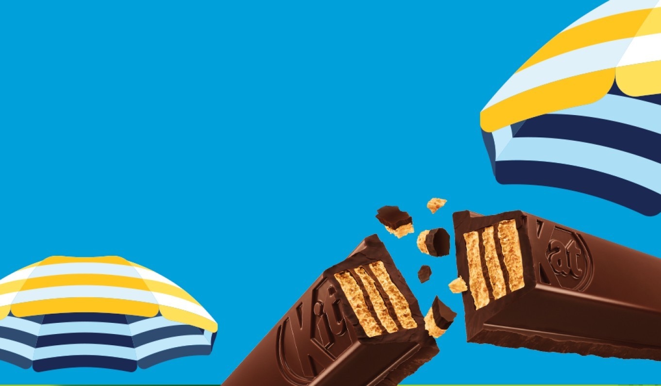 Kitkat Birthdays