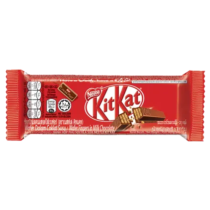 KitKat 2 finger
